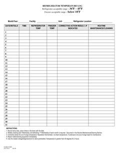 Is it clear of obstructions to access or visibility? Fire Extinguisher Inspection Log Template - NICE PLASTIC SURGERY | Taylor Family NewsLetter ...
