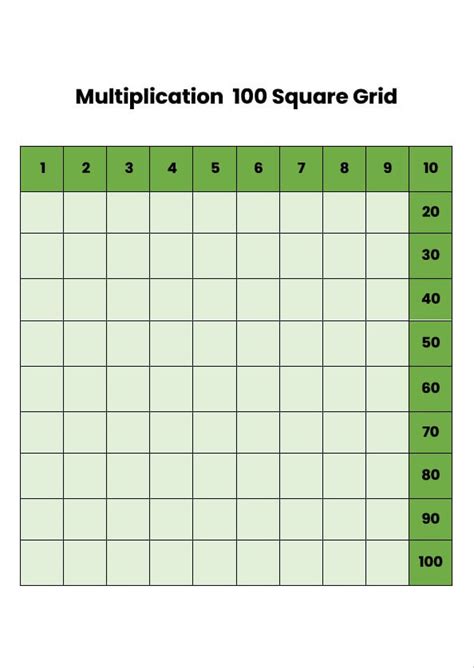 Blank 100 Square Grid Printable Room