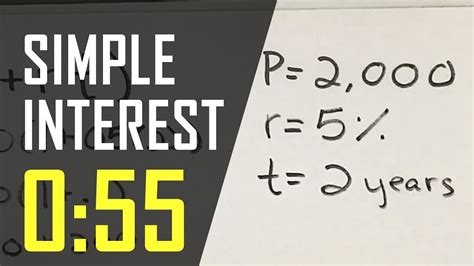 How To Calculate Simple Interest Youtube