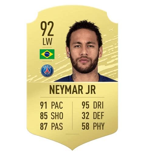 Create your own fifa 21 ultimate team squad with our squad builder and find player stats using our player database. Alaba Fifa 20 / Fifa 20 David Alaba 85 Rating And Price ...