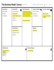 097 Apple The Business Model Canvas Docx The Business Model Canvas