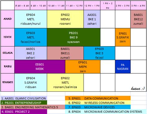 Semester pendek adalah semester singkat yang diadakan di antara semester genap dan ganjil pada setiap kamu jadi bisa memperbaiki nilai yang jelek di semester sebelumnya, atau nyicil jumlah sks kalau ikut semester pendek untuk akselerasi, masih ok lah, keluar duit supaya cepet lulus. . NUR HUSNA .: Cuti Semester Hampir Ke Penghujungnya