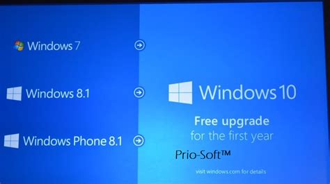 Windows 10 Upgrade Free Download Full Version Iso 32 Bit And 64 Bit 2016