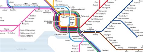 Melbourne Public Transport Map Transport Informations Lane