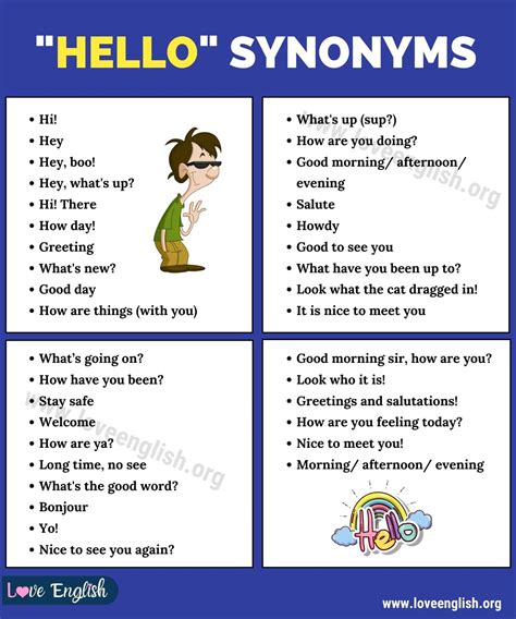 Hello Synonyms 35 Different Ways Of Saying Hello In English Love