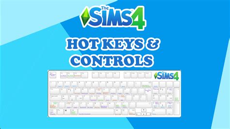 Hot Keys And Controls The Sims 4 Base Game Guide The Sims Guide