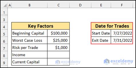 How To Create Money Management Excel Sheet For Trading