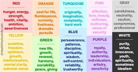 Heres What Your Favorite Color Says About You Favorite Color Meaning