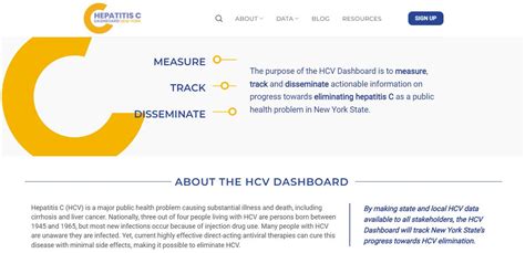 Hcvdashboardny On Twitter We Are Excited To Announce The Launch Of
