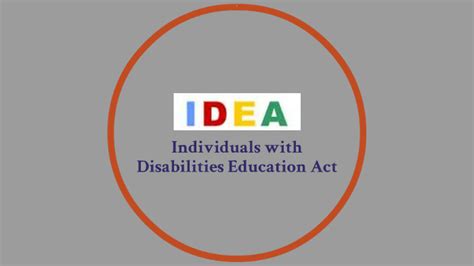 Individuals With Disabilities Education Act By Diana Marker On Prezi
