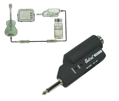 Guitar Bluetooth Receiver Plug Playing Guitar With Your Favorite Songs