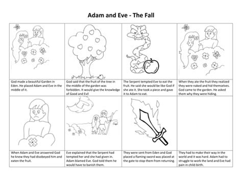 Adam And Eve Teaching Resources