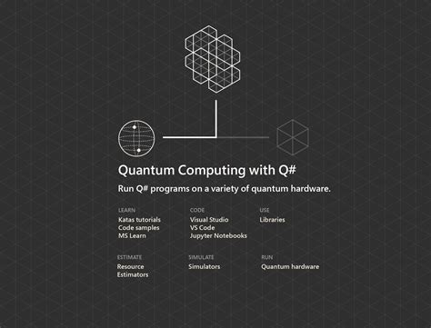 Microsofts New Quantum Computing Course Quantum Computing Foundations