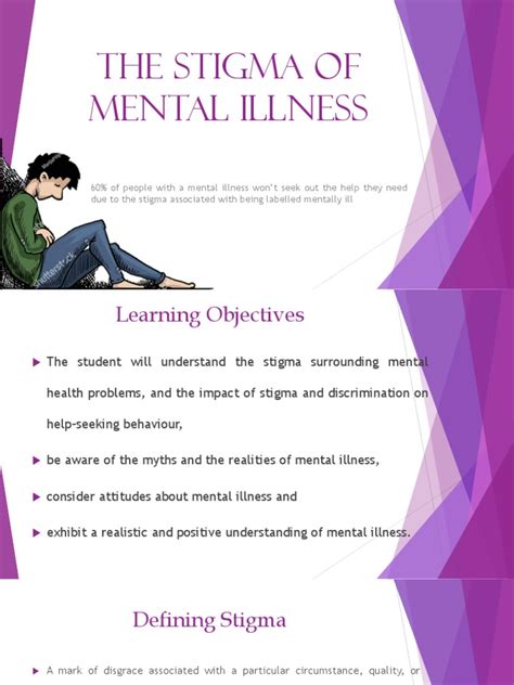 The Stigma Of Mental Illness Pdf Social Stigma Mental Disorder