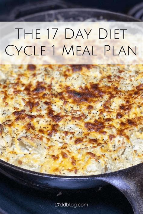 The ultimate cheat sheet & 50 top cycle 1 recipes write a review oct 22, 2020 mary lee preston added it 17 Day Diet Cycle 1 Meal Plan | My 17 Day Diet Blog