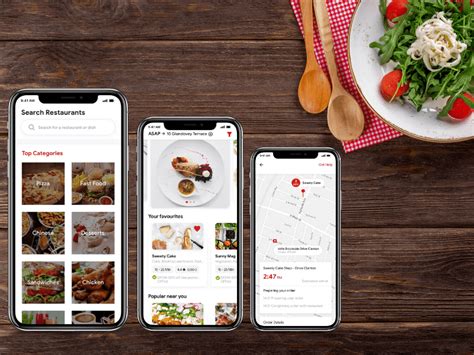 Launched in delhi and now present in 24 countries, zomato continues to deliver better food. Top 7 Strategies For On Demand Grocery Delivery App ...