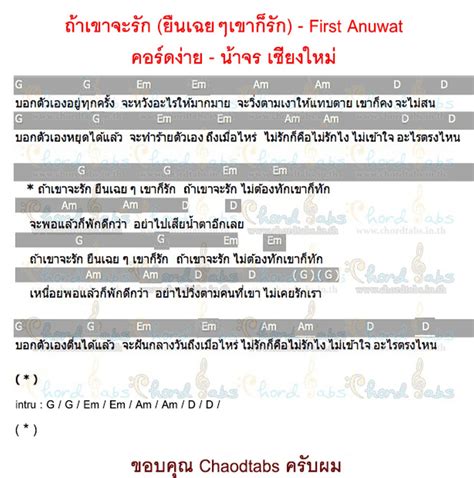 ถ้าเขาจะรัก (ยืนเฉยๆเขาก็รัก) cover vocal : ⛔️ ถ้าเขาจะรัก(ยืนเฉยๆเขาก็รัก) ⛔️ (... - Fanpage น้าจร ...