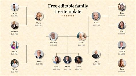 Powerpoint Genealogy Template