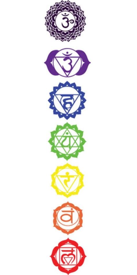7 Chakras The Basics And Beyond Chakra Tattoo Chakra Symbols Yoga