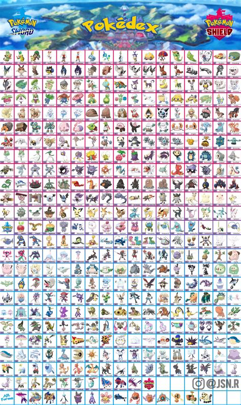 All The Pokemon In Shield All Obtainable Pokemon In Shield Lifecoach