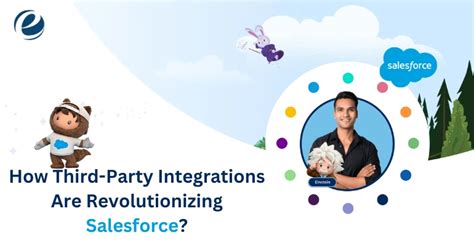 How Third Party Integrations Are Revolutionizing Salesforce