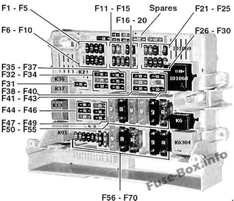 Fuse panel layout diagram parts: Bmw 328i Fuse Box Layout | Wire