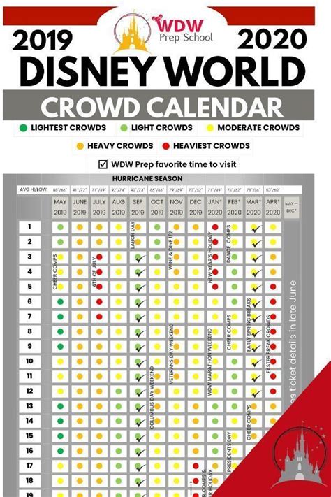 Disney World 2023 Crowd Calendar Best Times To Go Disney World