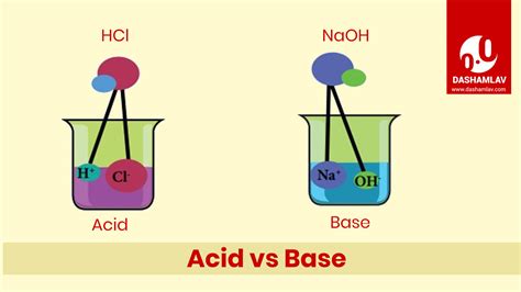 Acid Vs Base Table Of Differences Between Acid And Base