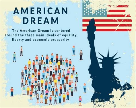 A Thorough Essay On Virtues And Origin Of American Dream