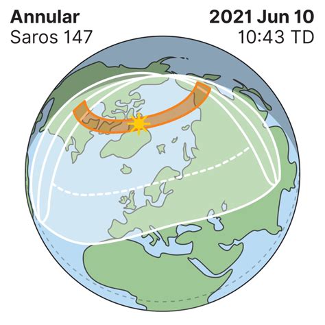 The maps below show the path of annularity over canada and russia. Annular eclipse: June 10, 2021 | SkyNews
