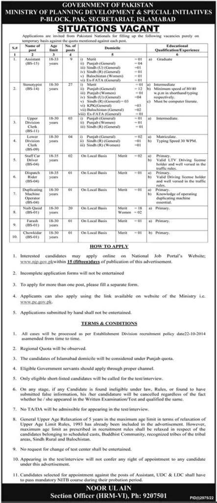 Ministry Of Planning Development And Special Initiatives Latest Jobs 2022