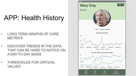 We conclude that a greater understanding of which aspects of context are important in a health care setting is required; CARE: Context-awareness for Elderly Care - YouTube