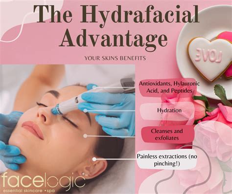 Hydrafacial Facelogic Spa
