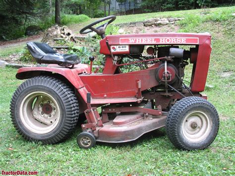 The company's headquarters were in south bend, indiana. TractorData.com Wheel Horse B-80 tractor photos information