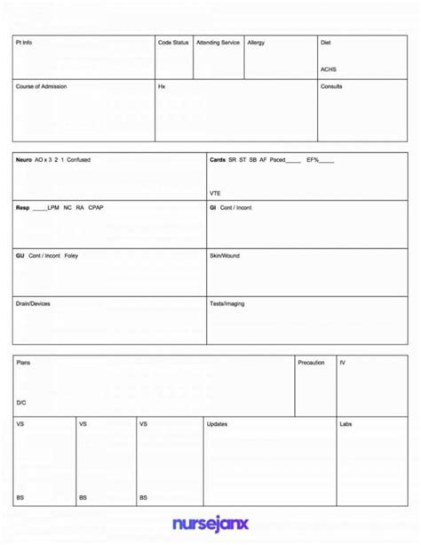 Best Free Sbar Brain Nursing Report Sheets Templates Throughout Med Surg Report Sheet