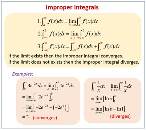 Improper Integrals Examples Solutions Videos