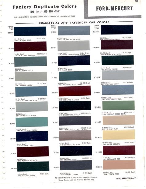 Color Chart Ford Paint Code List