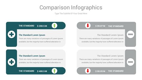 Comparison Chart Powerpoint Infographics Template Presentation Templates