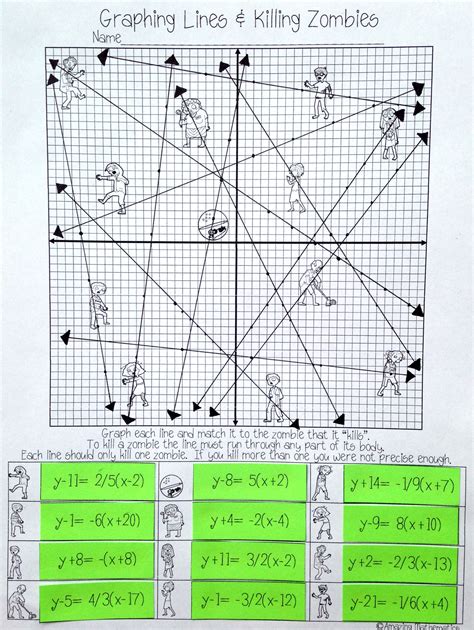 Killing zombie is an online killing game for kids. Graphing Lines & Zombies ~ Point Slope Form | Algebra ...