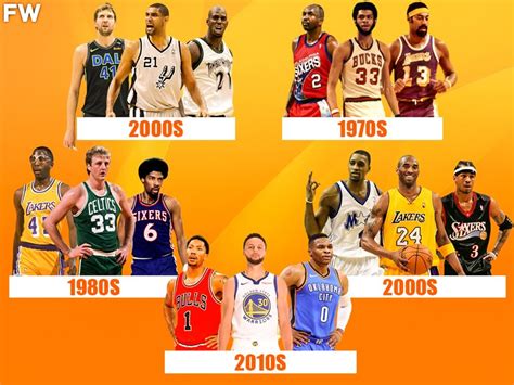 The Greatest Nba Era For Every Position Fadeaway World