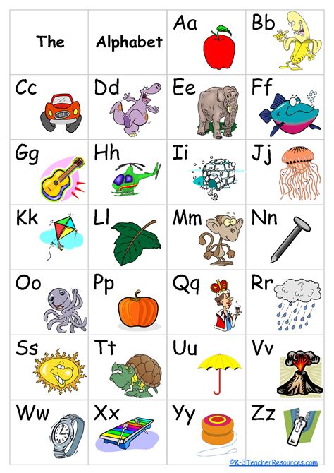 Free Alphabet Charts Colorful Alphabet Chart Tcr7926 Teacher