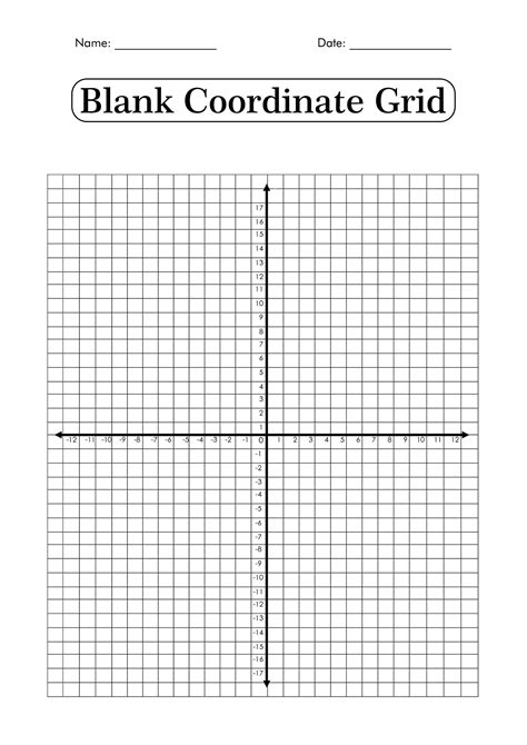 Blank Coordinate Grid