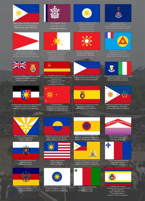 Alternative Philippine States By Egorrus00 On Deviantart Flags Of The World Alternate History