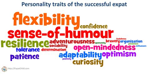 Quotes About Personality Traits Quotesgram