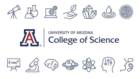 College Of Science Graduate Programs Recognized In Us News Rankings
