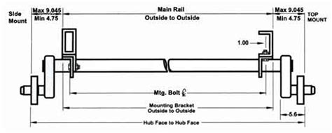 Torsion Trailer Axles Customize Your Axle Today The Trailer Parts