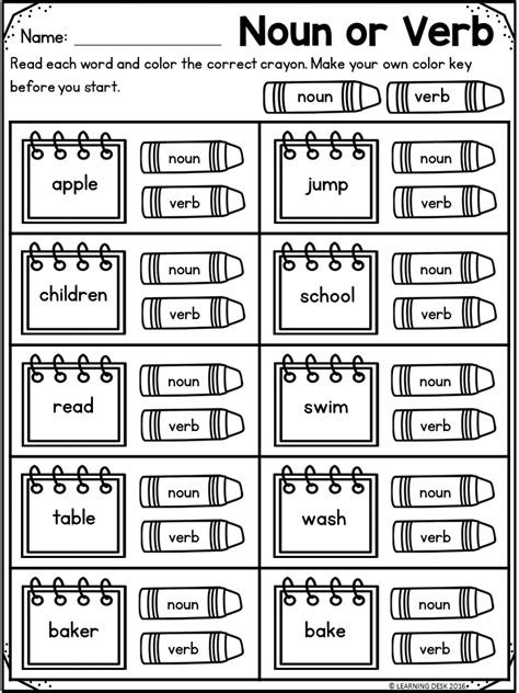 Grammar Parts Of Speech Worksheets Noun Verb Adjective First Second Grade Made By Teachers