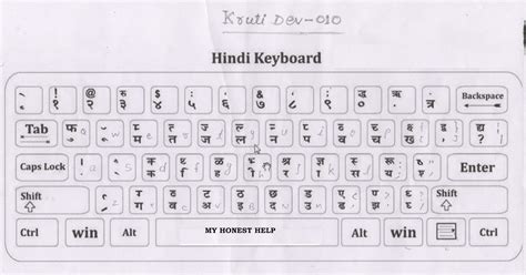 Hindi Typing Kruti Dev Download Suitepin