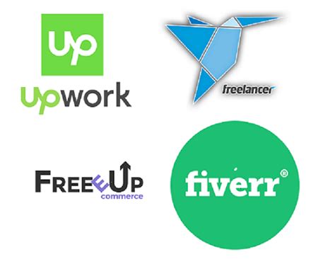 How To Start Outsourcing Work To Us Freelancers Freeup