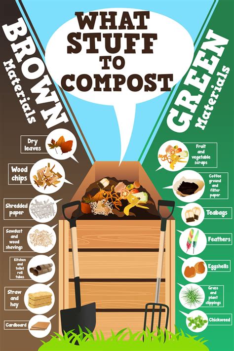 Learning how to compost will teach you how to speed up the natural decomposition of biological materials. How to Compost Leaves - Best Way to make Leaf Compost ...